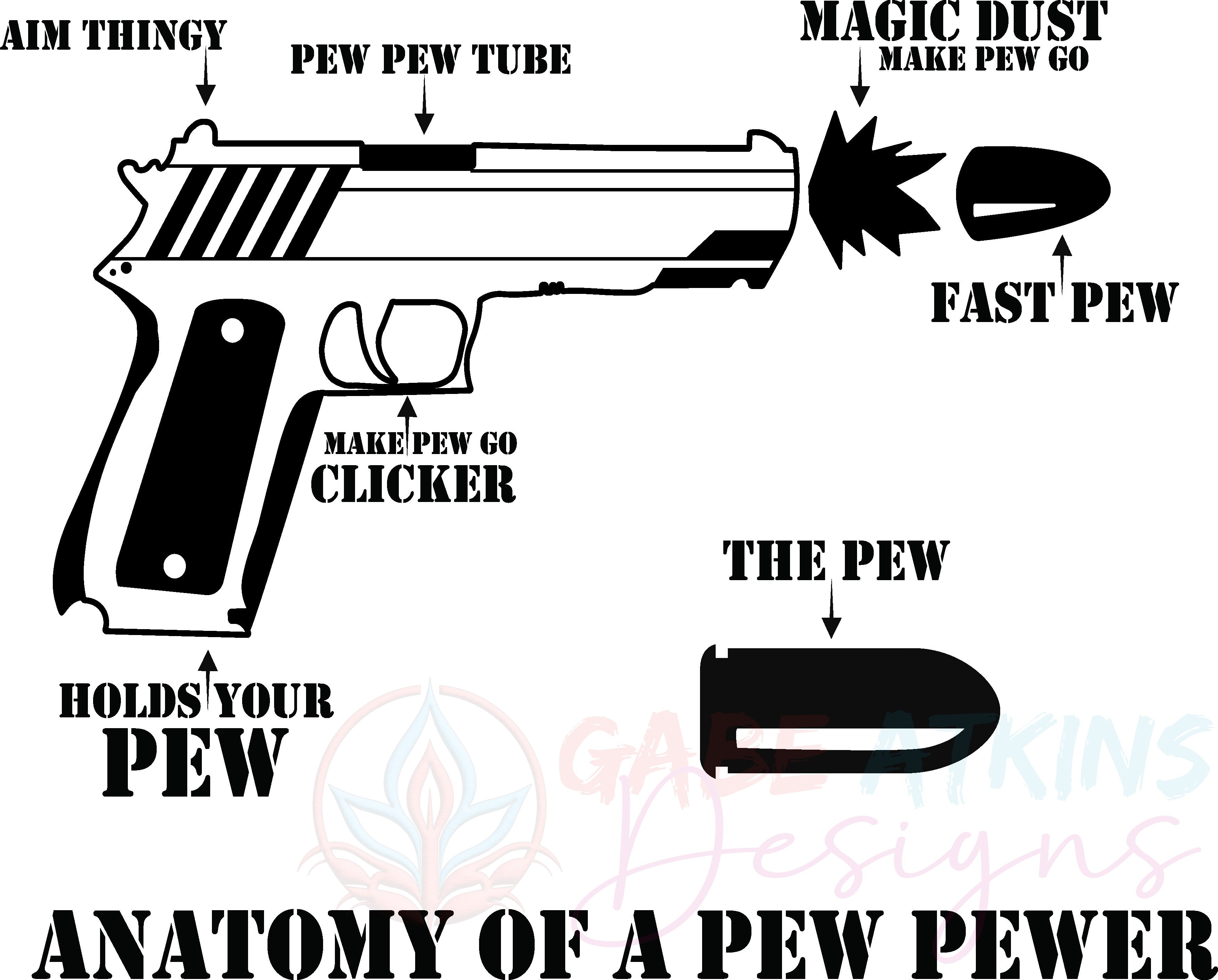 Anatomy of a pew SVG Bundle, PNG, PDF, Freedom America Svg, Gun Amendm | pew SVG Bundle, PNG, PDF, Freedom America Svg, Gun Amendment svg, Military Svg