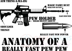 Anatomy of a pew SVG Bundle, PNG, PDF, Freedom America Svg, Gun Amendm | pew SVG Bundle, PNG, PDF, Freedom America Svg, Gun Amendment svg, Military Svg