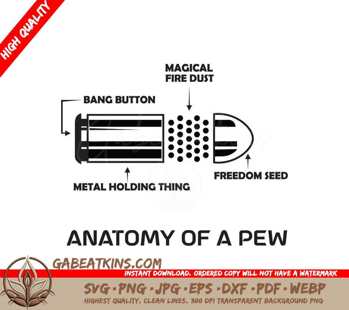  Pew Anatomy Diagram SVG SVG