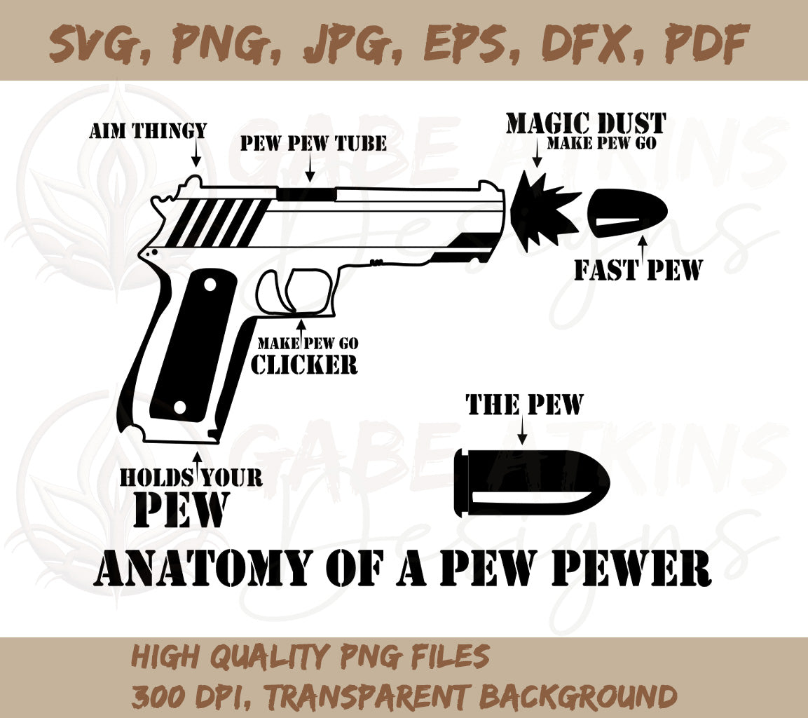 Anatomy Of a pew-pewer SVG, PNG, EPS, DXF | Instant Download | SVG | ammo svg, Anatomy of a pew Svg, cricut, Cricut svg, custom_mama_svg, cut_files, cutting_files, digital_downloads, Freedom America svg, grandma, Gun Amendment svg, gun svg, Military Svg, new arrival, pdf, png, svg, svg_files | Gabe Atkins Designs