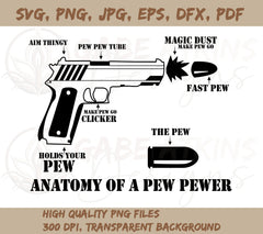 Anatomy Of a pew-pewer SVG, PNG, EPS, DXF | Instant Download | SVG | ammo svg, Anatomy of a pew Svg, cricut, Cricut svg, custom_mama_svg, cut_files, cutting_files, digital_downloads, Freedom America svg, grandma, Gun Amendment svg, gun svg, Military Svg, new arrival, pdf, png, svg, svg_files | Gabe Atkins Designs