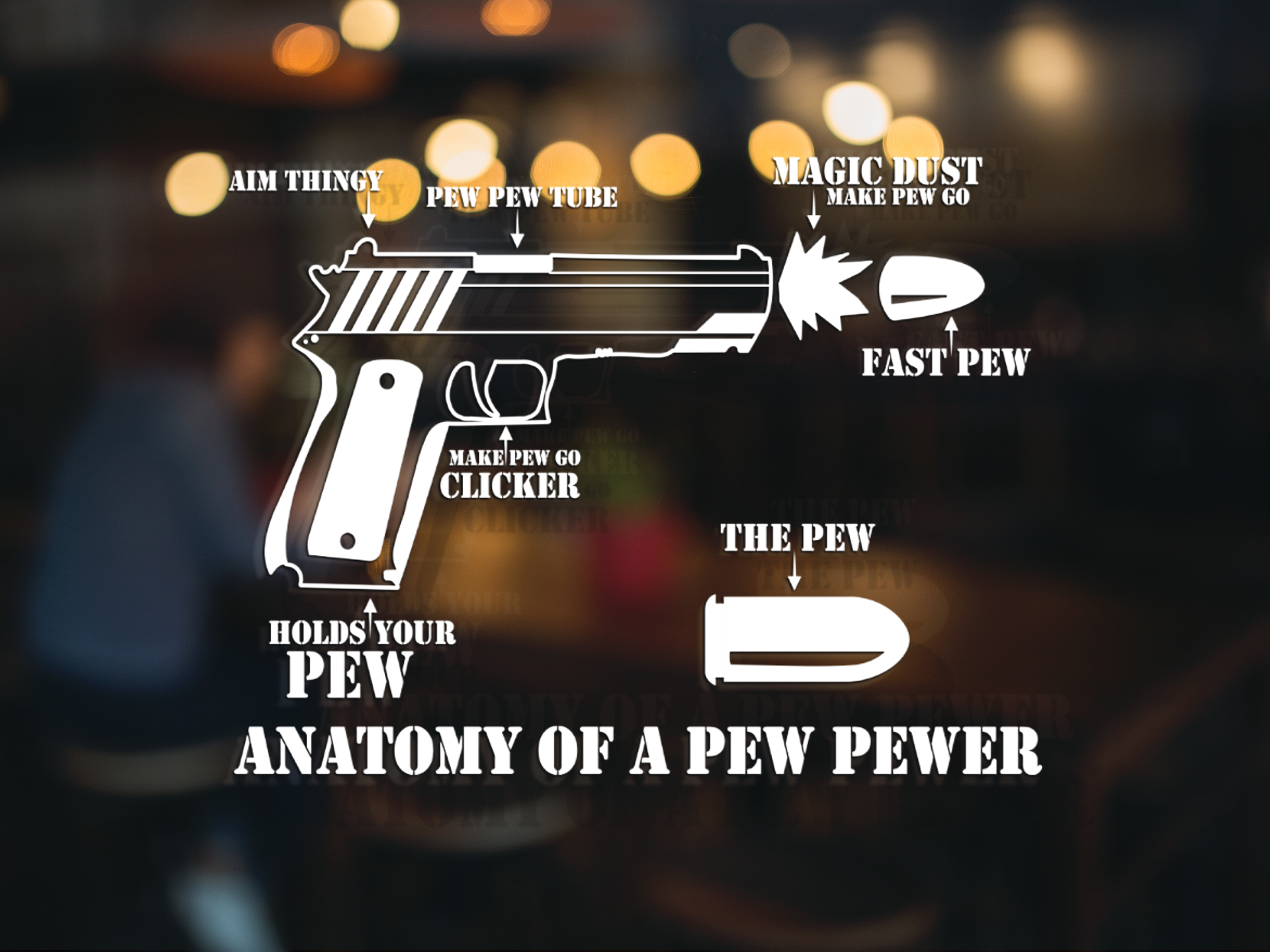 Anatomy Of a pew-pewer SVG, PNG, EPS, DXF | Instant Download - Gabe Atkins Designs