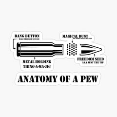 Anatomy of a pew SVG Bullet, PNG, EPS, PDF, Freedom America Svg, Gun A | pew SVG Bullet, PNG, EPS, PDF, Freedom America Svg, Gun Amendment svg, Military Svg